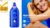 NIVEA Essentially Enriched Body Lotion Very Dry Skin,